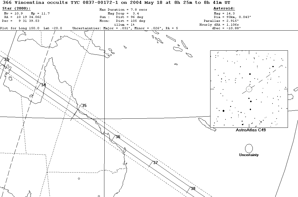 Vincentina Update Map