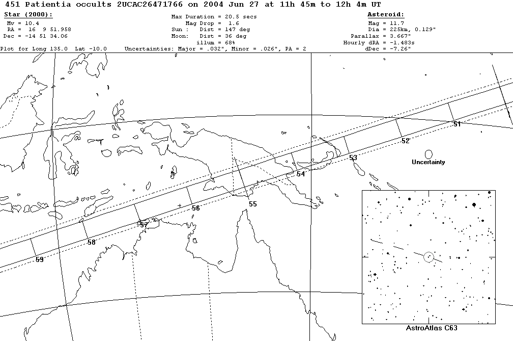 Patientia Update Map
