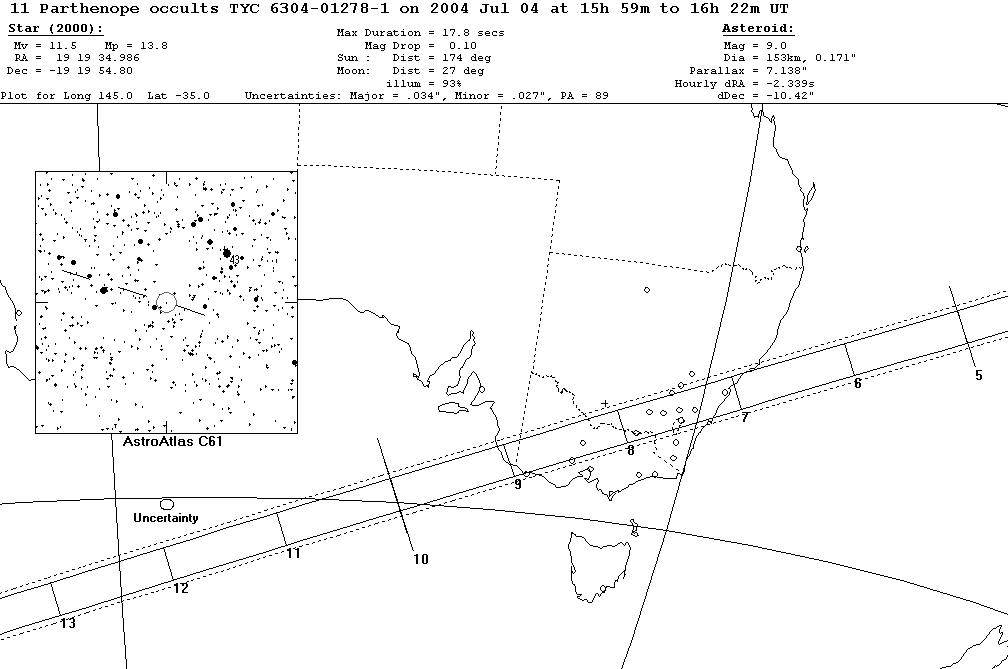 Parthenope Update Map