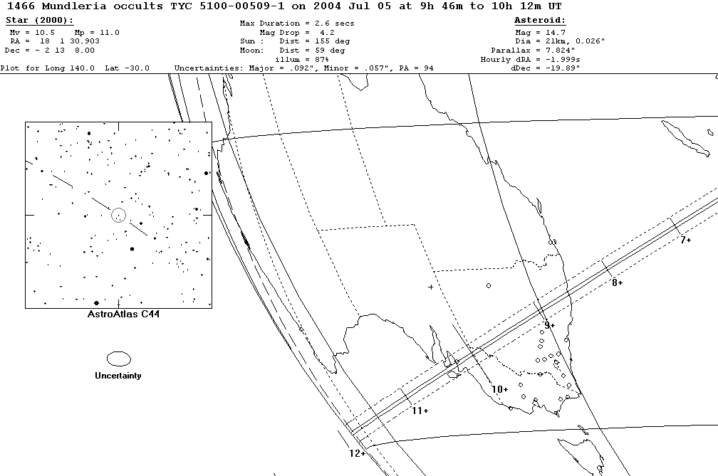 Mundleria Update Map