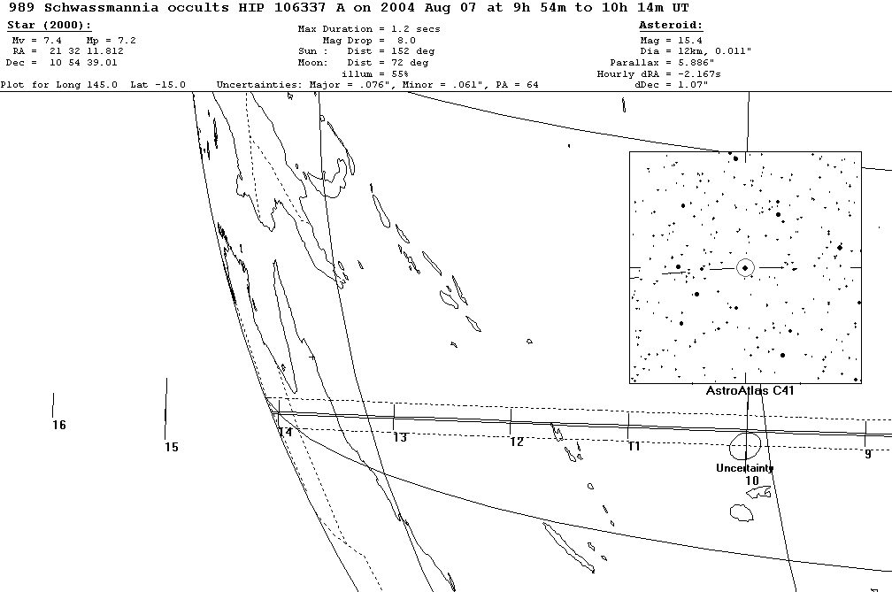 Schwassmannia Update Map