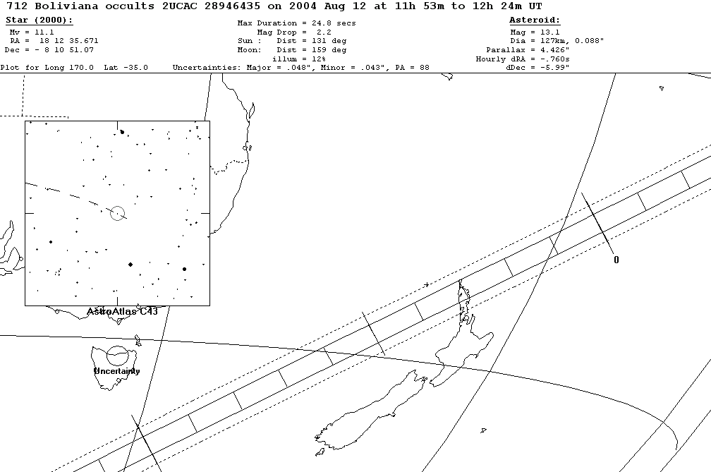 Boliviana Update Map