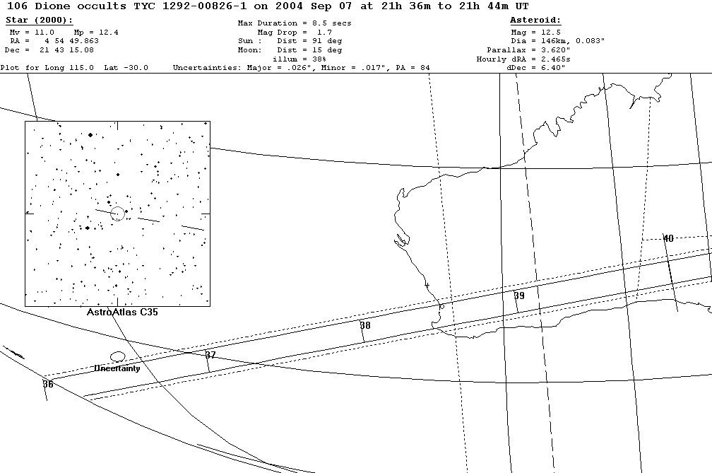 Dione Update Map