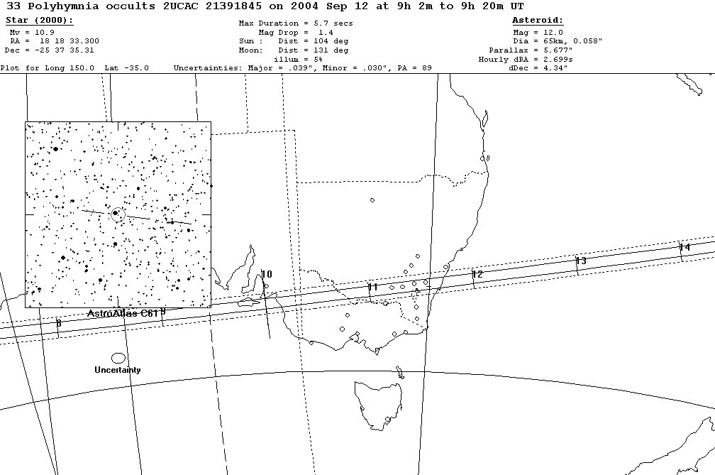 Polyhymnia Update Map