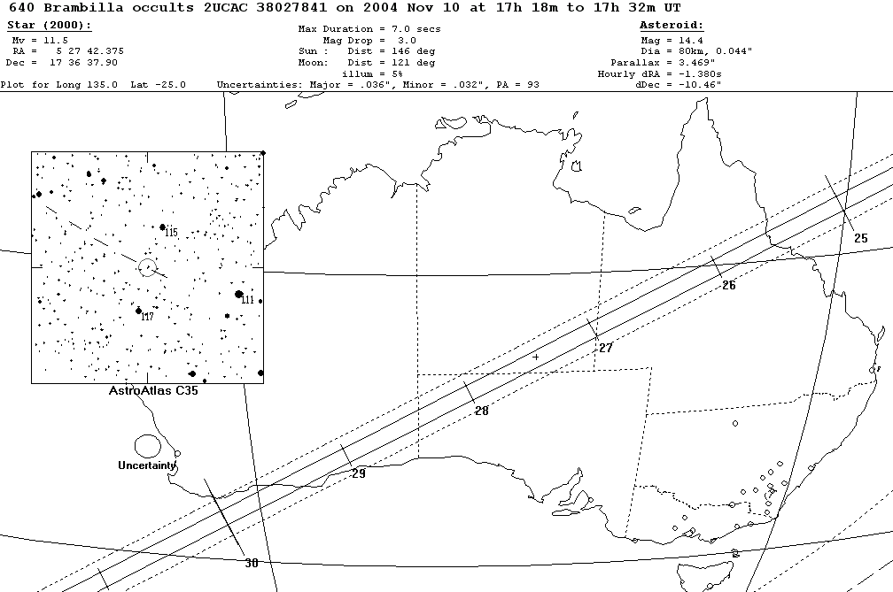 Brambilla Update Map