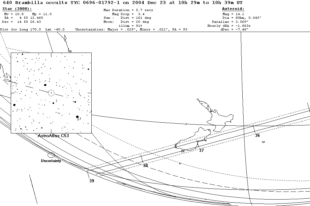 Brambilla Update Map
