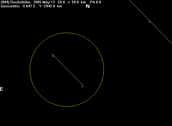 Rockefellia Occultation - 2005 May 13