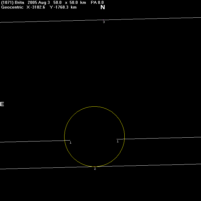 Brita occultation - 2005 August 3