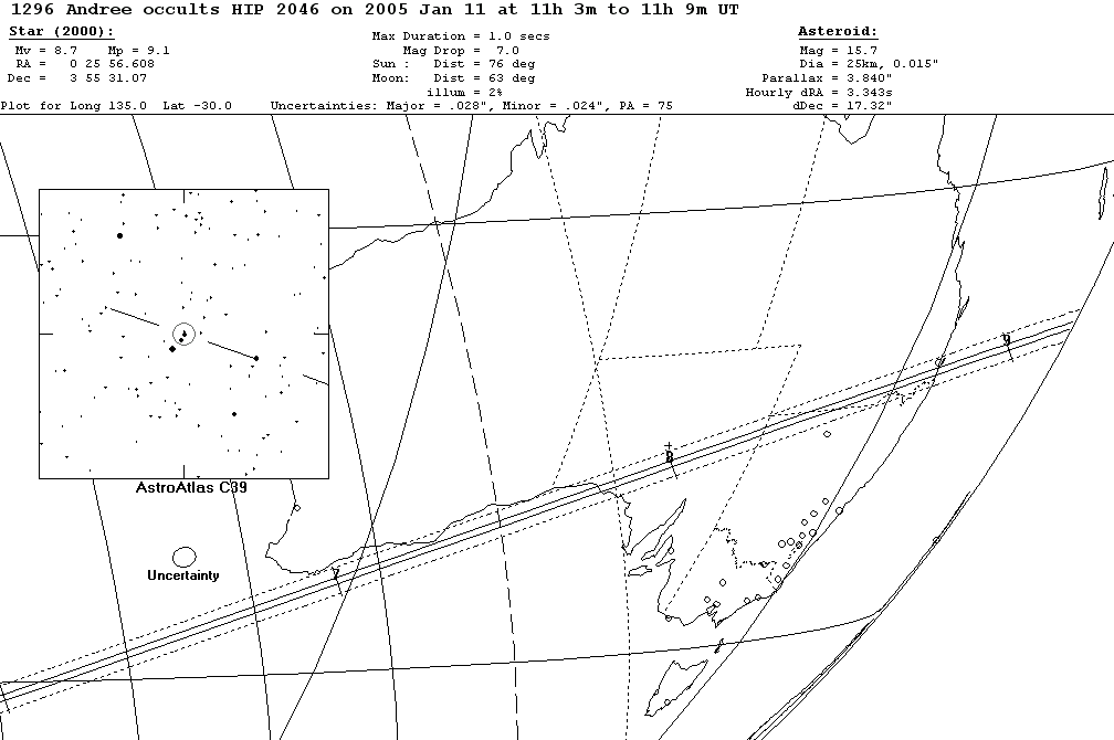 Andree Update Map