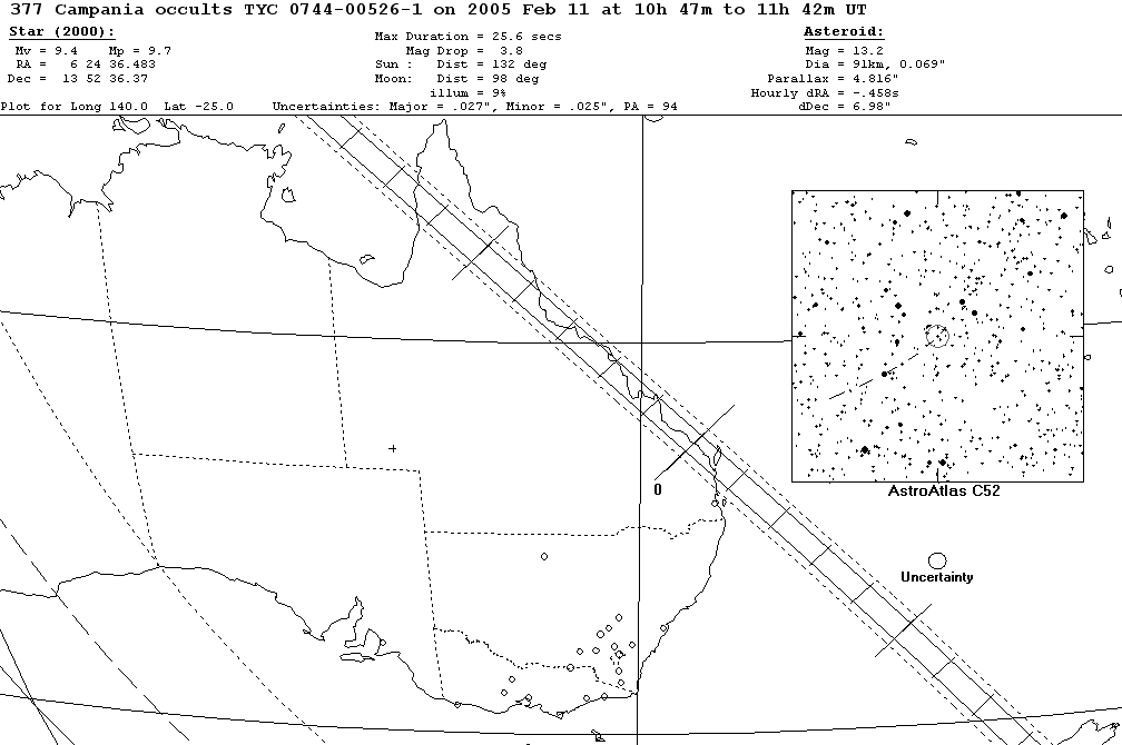 Campania Update Map 1