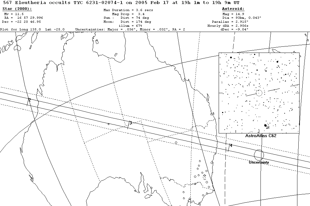 Eleutheria Update Map