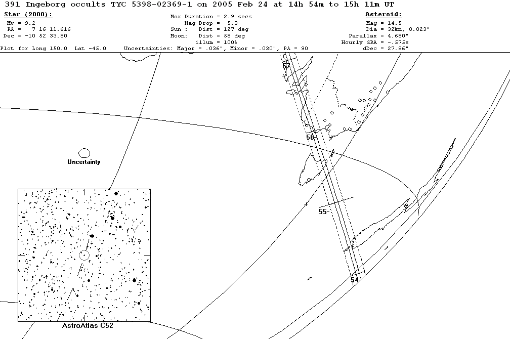 Ingeborg Update Map 2