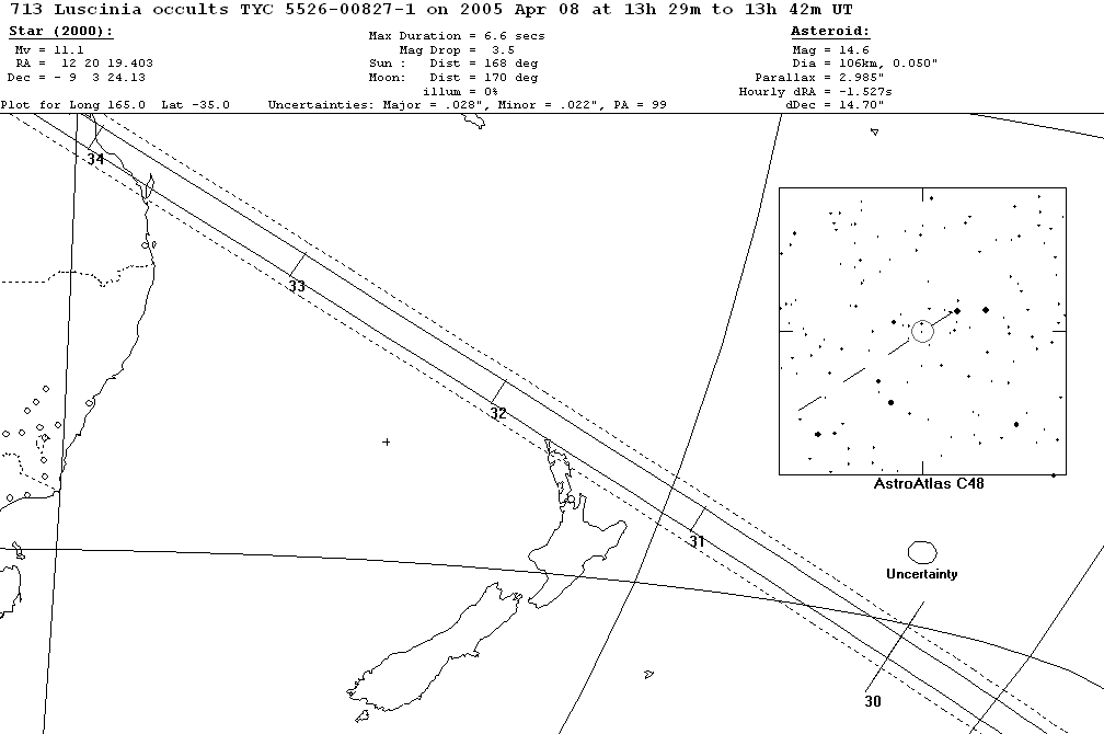 Luscinia Update Map 2
