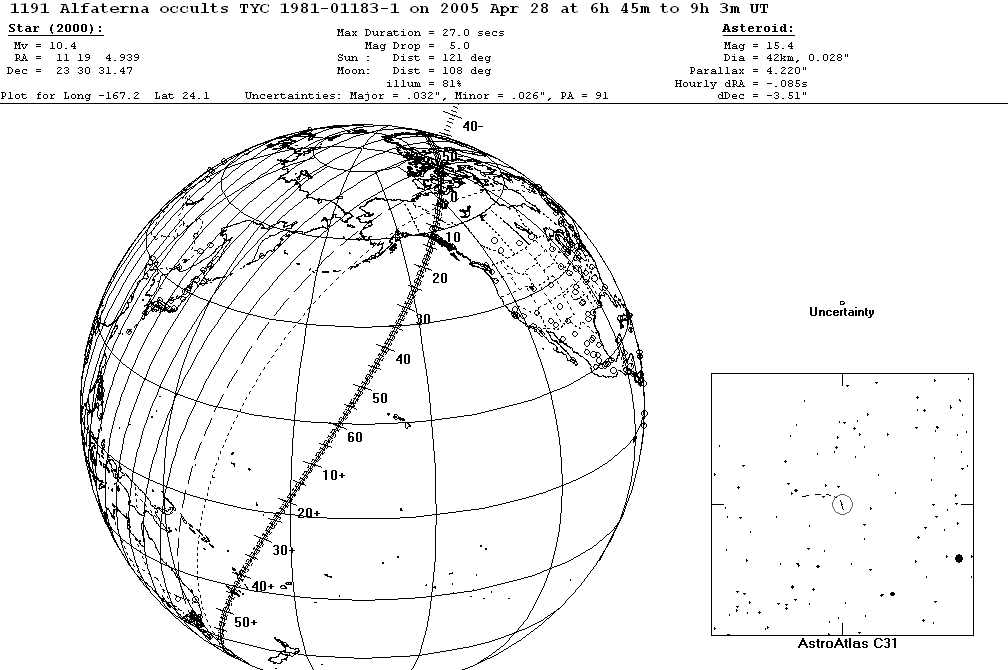 Alfaterna Update Map