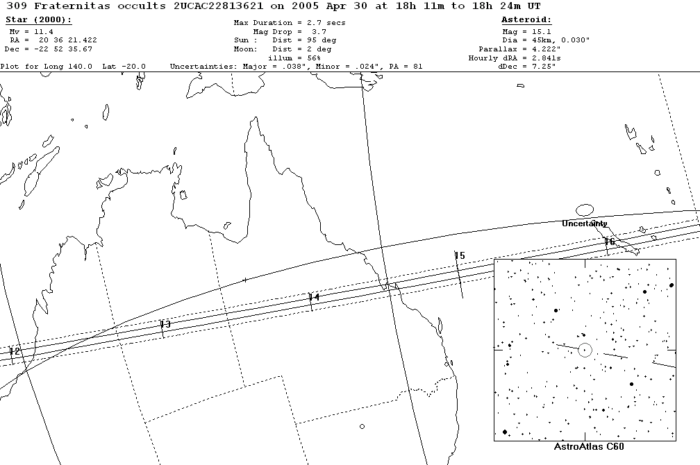 Fraternitas Update Map