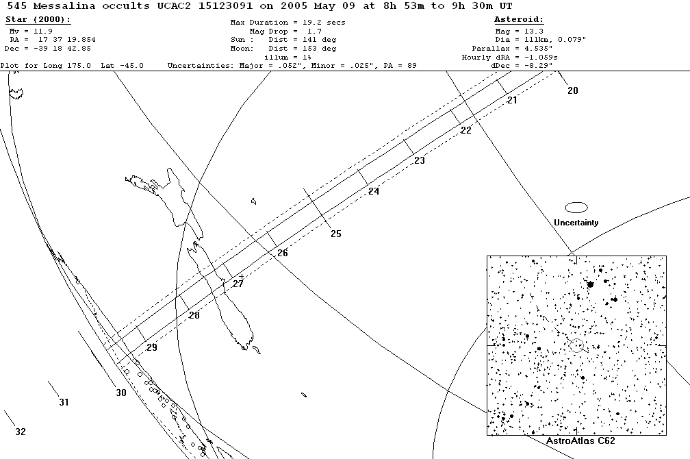 Messalina Update Map