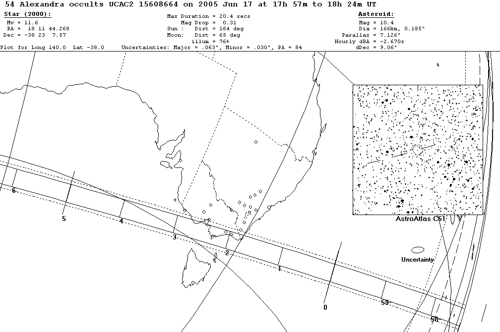 Alexandra Update Map