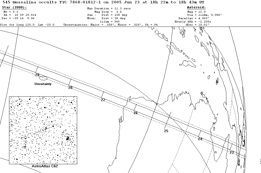 Messalina Update Map