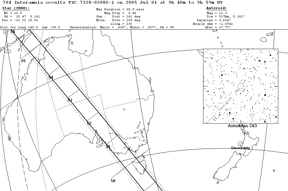 Interamnia Update Map