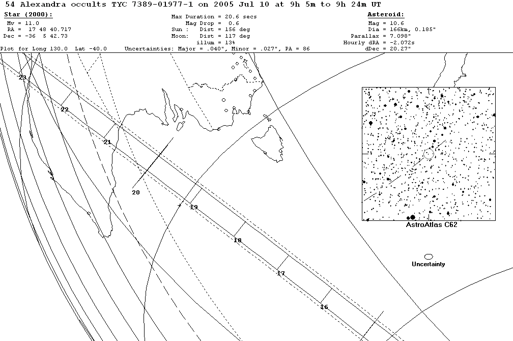 Alexandra Update Map