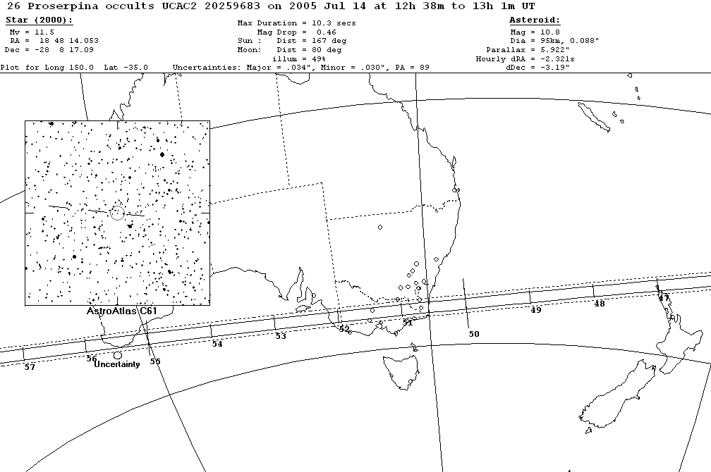 Proserpina Update Map