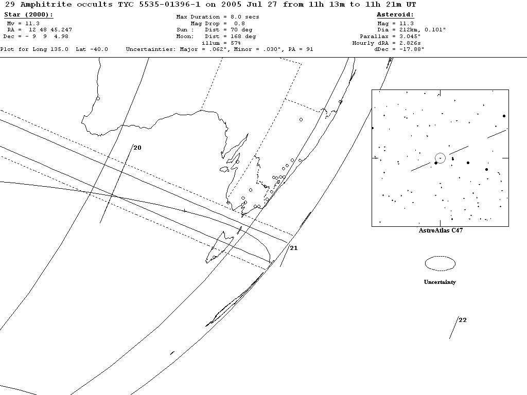 Amphitrite Update Map