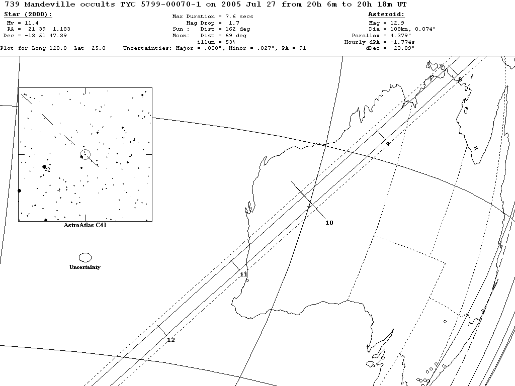 Mandeville Update Map