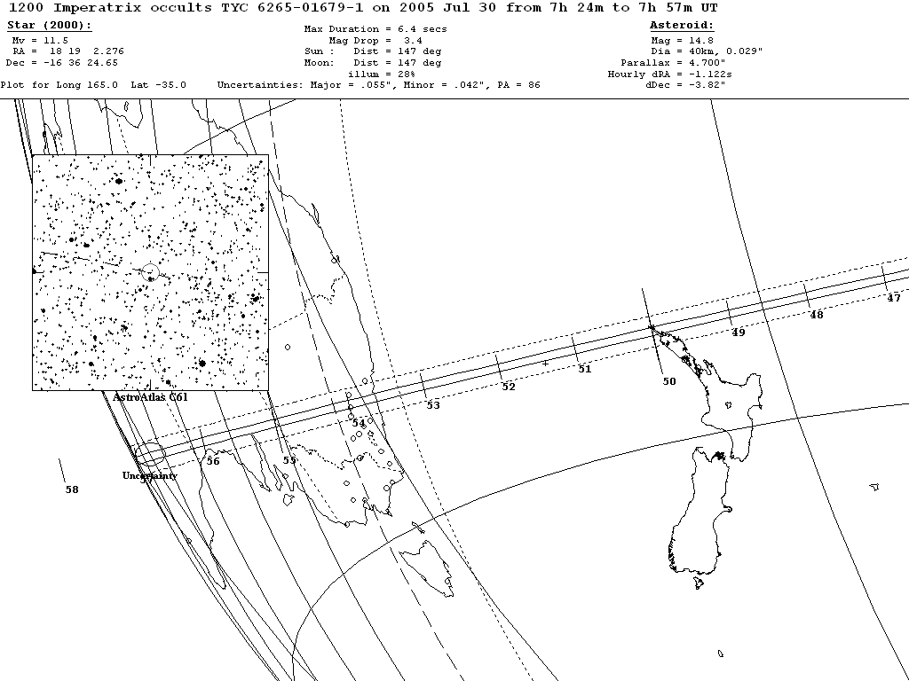 Imperatrix Update Map