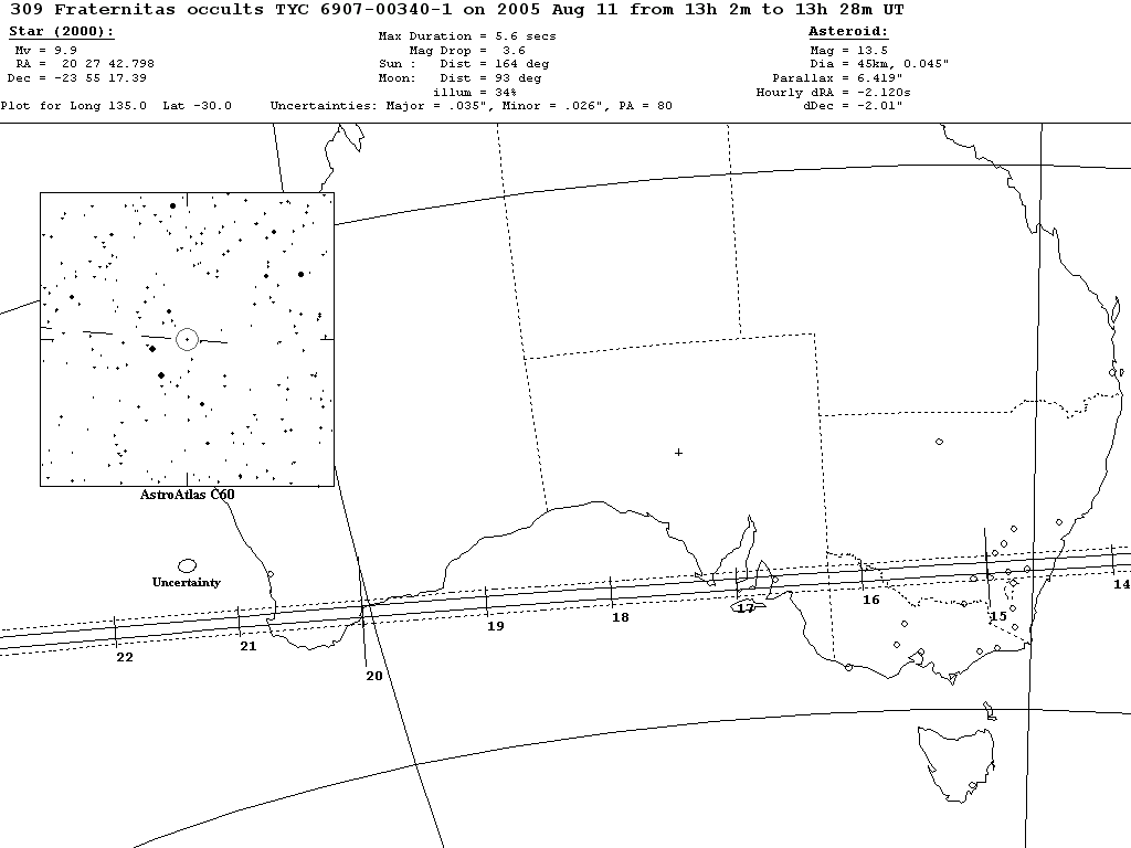 Fraternitas Update Map
