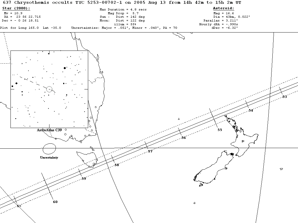 Chrysothemis Update Map
