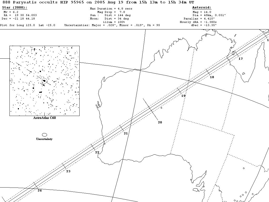 Parysatis Update Map