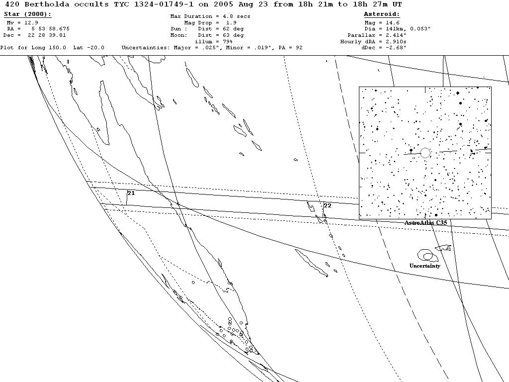 Bertholda Update Map