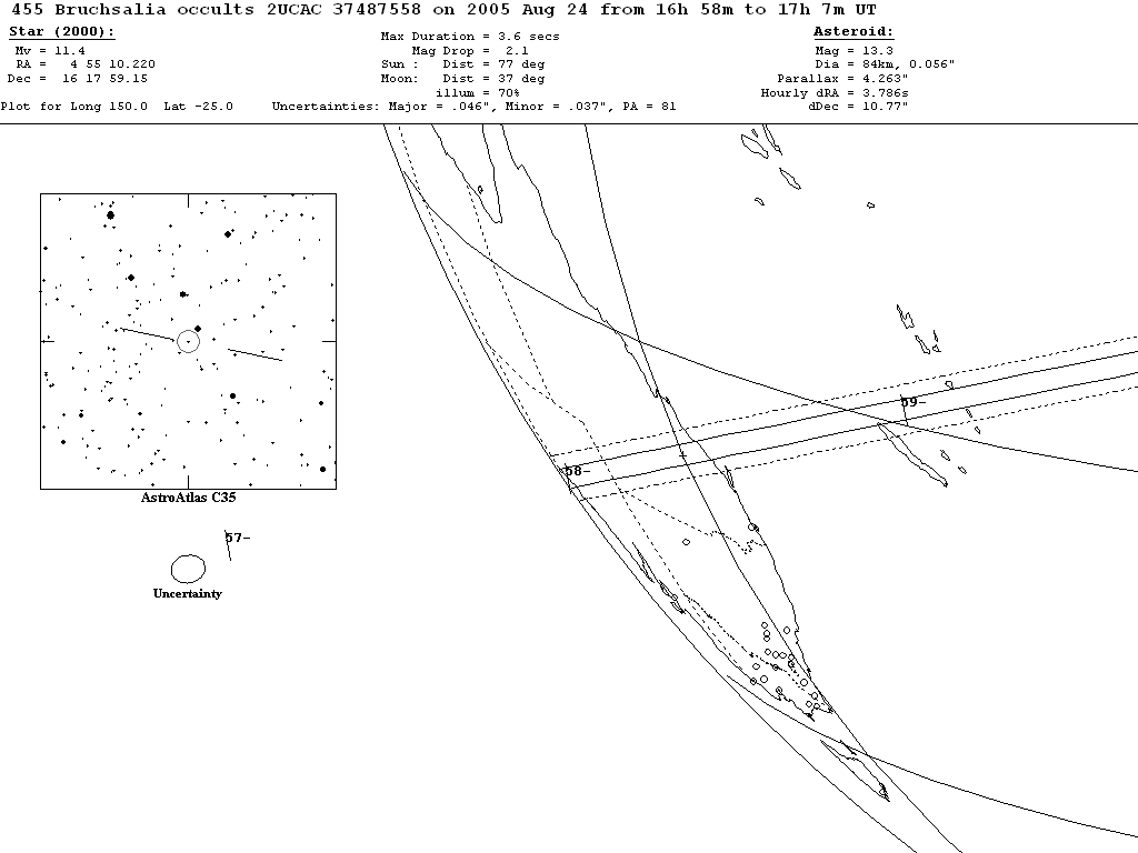 Bruchsalia Update Map