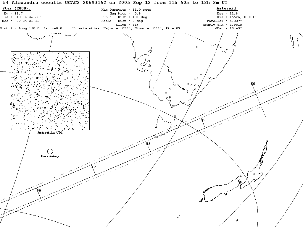 Alexandra Update Map