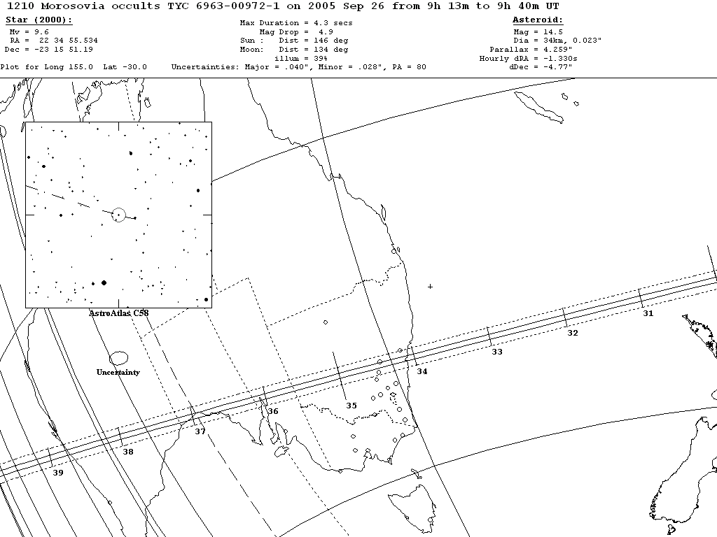 Morosovia Update Map