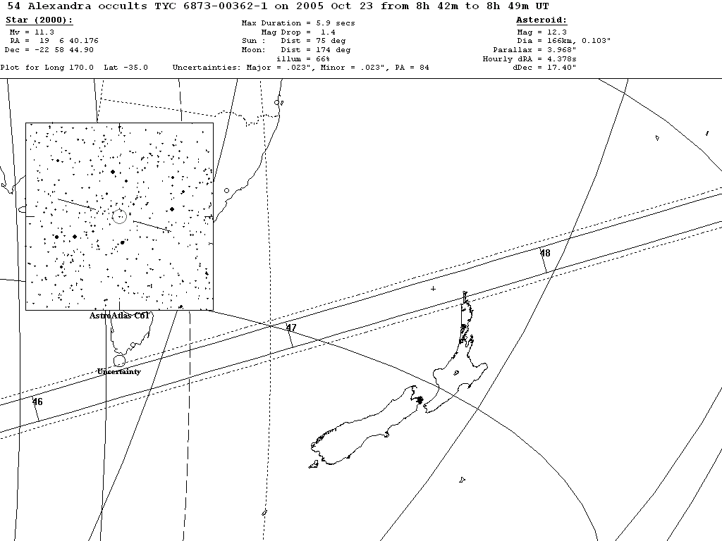 Alexandra Update Map