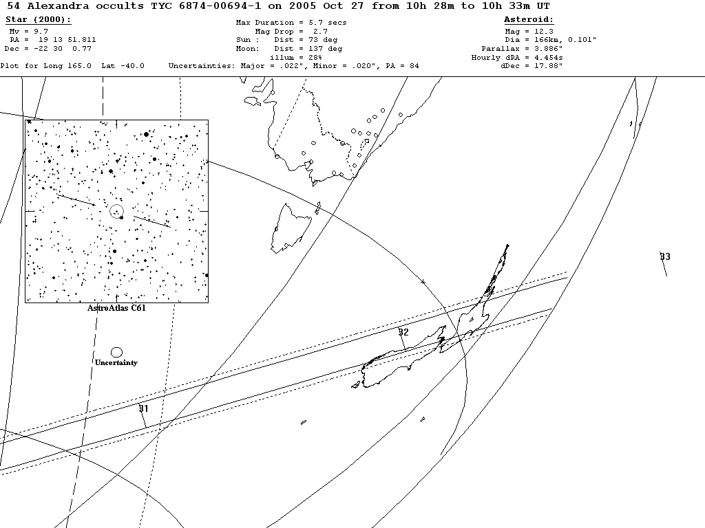 Alexandra Update Map