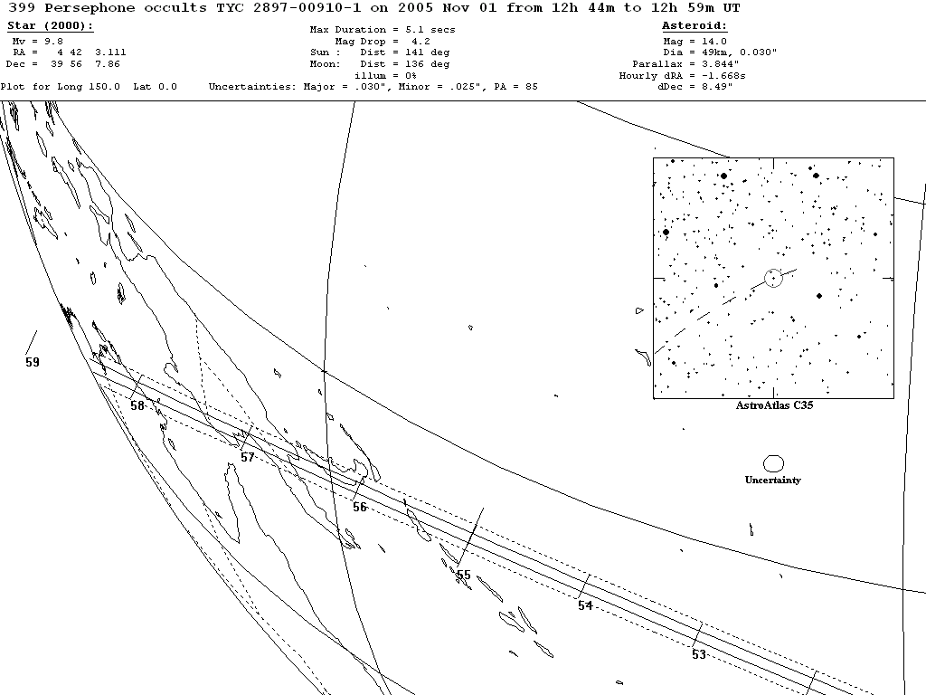 Persephone Update Map