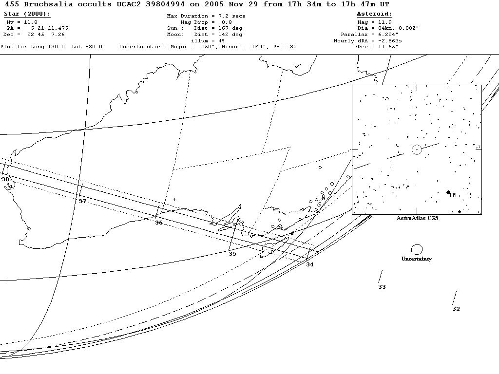 Bruchsalia Update Map
