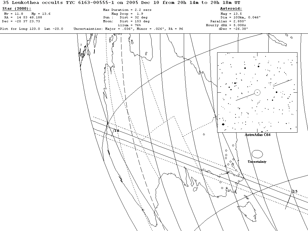 Leukothea Update Map