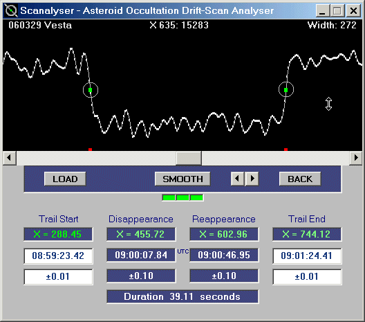 Vesta occultation - 2006 March 29