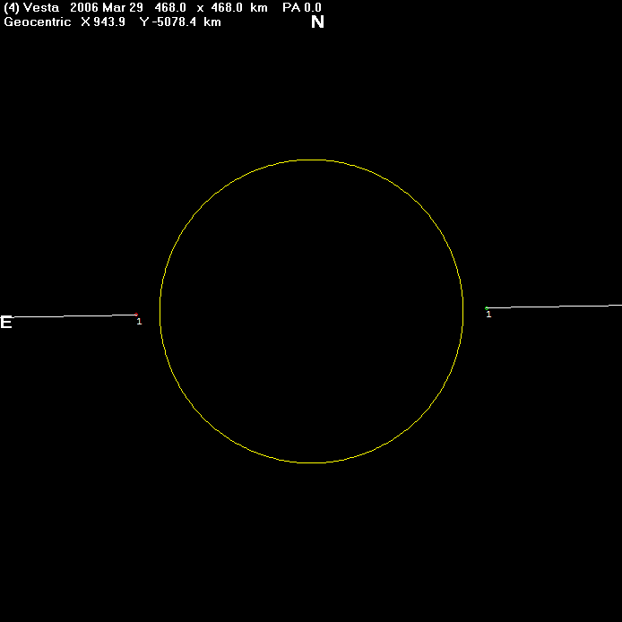 Vesta occultation - 2006 March 29