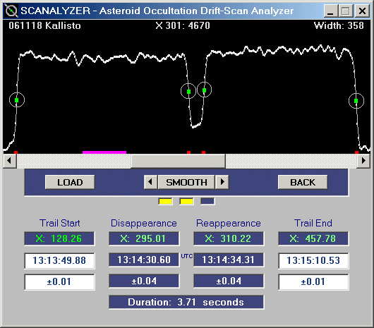 Fini occultation - 2006 November 18