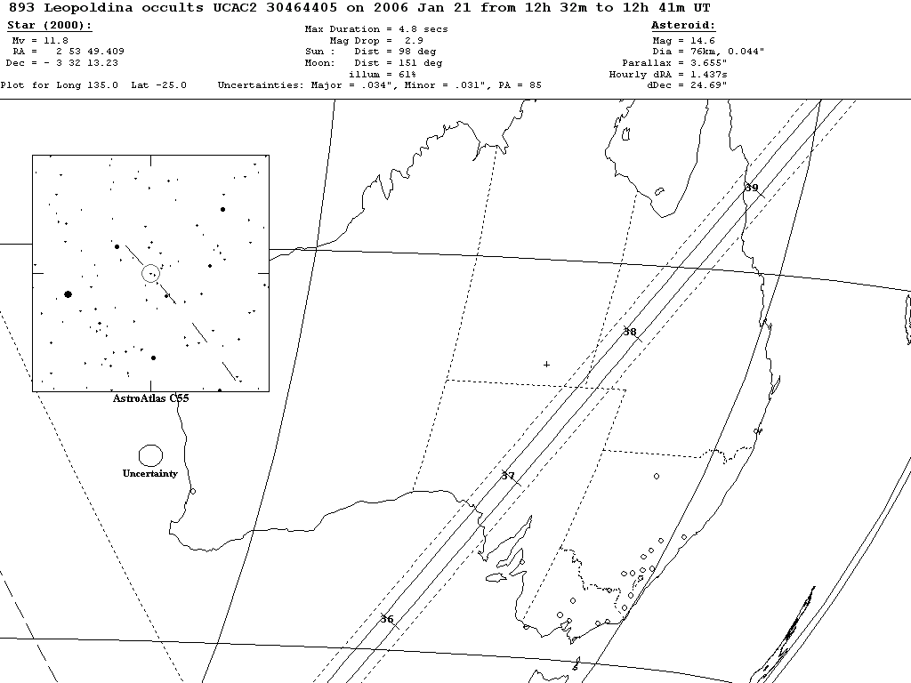 Leopoldina Update Map