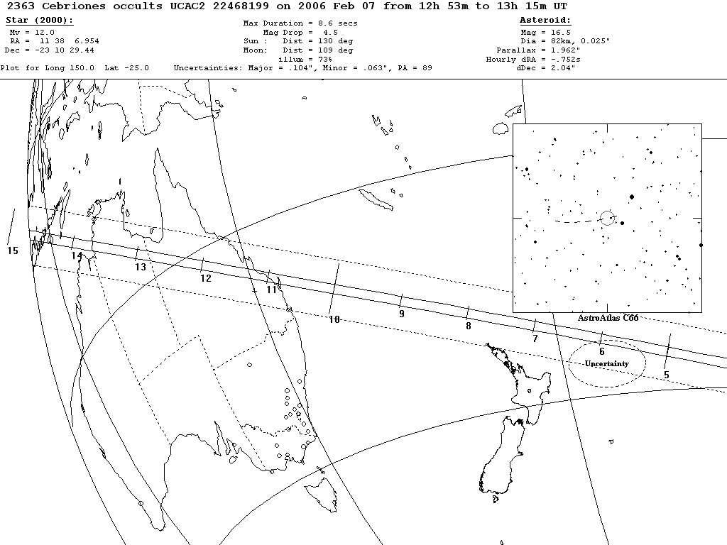 Cebriones Update Map