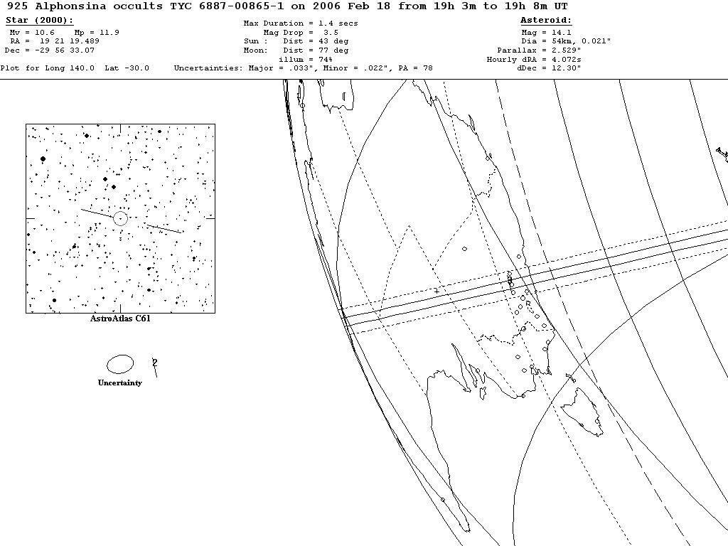 Alphonsina Update Map