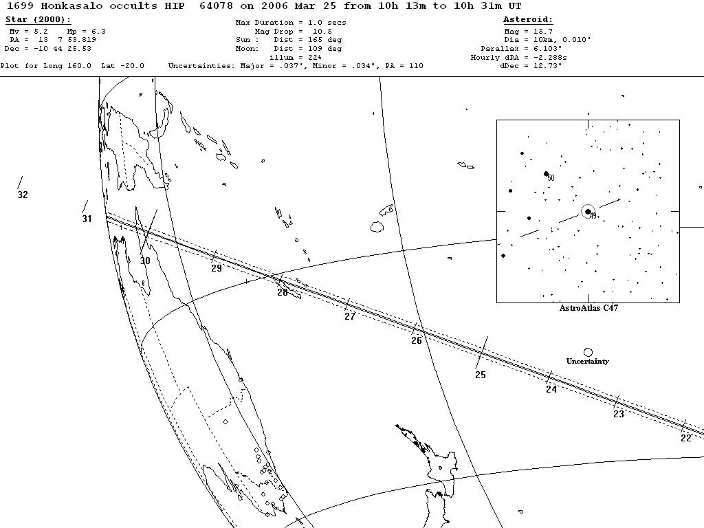 Honkasalo Update Map