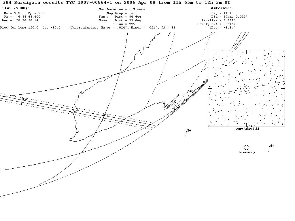 Burdigala Update Map