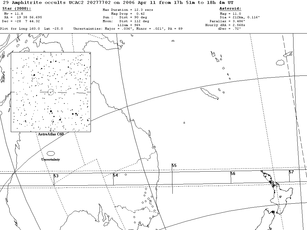 Amphitrite Update Map