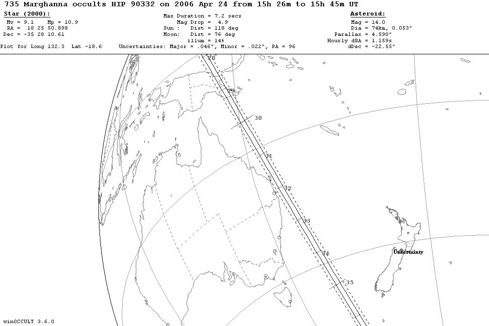 Marghanna Update Map